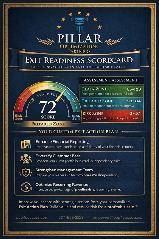 Add a subheading (2)