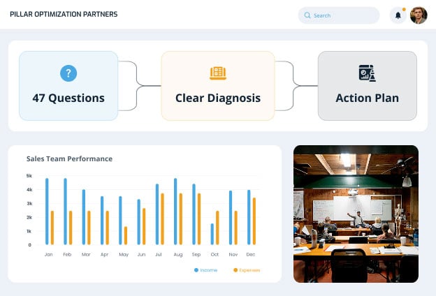 For Gulf South Business Owners